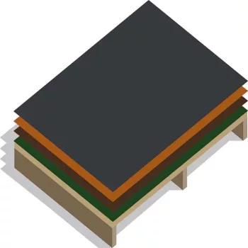   PREFA Polyester bevonatos, kétoldalon színes Táblalemez védőfóliával 0.7x1000x2000 mm mohazöld/mohazöld +F